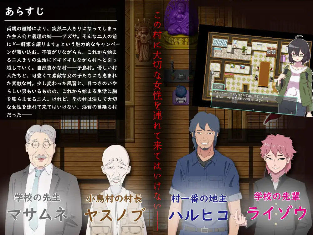 【沙盒SLG/汉化】商业经营模拟/Living in a Brothel Ver0.41 汉化中文版【PC+安卓/5.6G】【微云网盘】-Domino