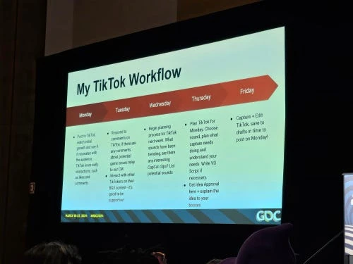 Ben Maltz-Jones每周TikTok工作流程图