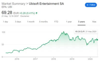 《荒野大镖客5》游戏图片