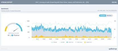 奥卡西奥-科尔特斯直播《Among Us》