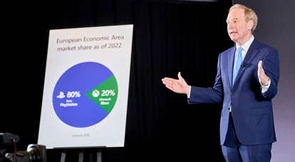 微软：这是我们在英国四十年历史上最黑暗的一天——英国科技行业大危机