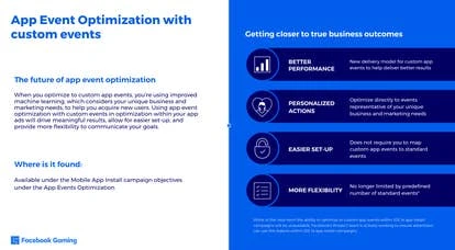 应用事件优化界面