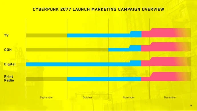 游戏宣传广告图