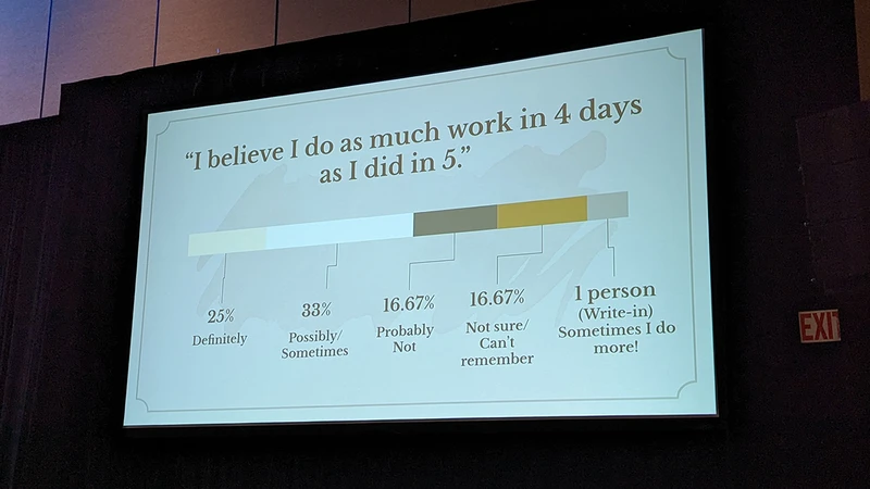 四天工作制统计图