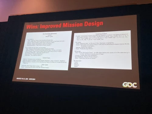 战斗场景中的航母