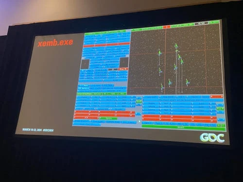开发团队工作现场，团队成员专注于游戏开发