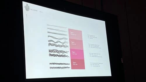 不同发质的头发特写