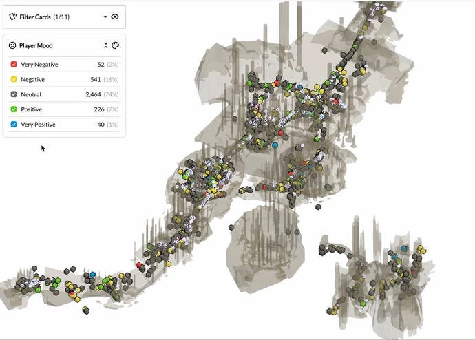 Pulse在游戏中的情感分析示意图