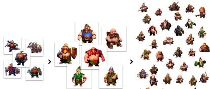 Scenario公司AI生成游戏美术技术示意图