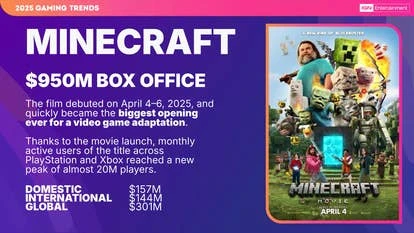 我的世界电影相关截图