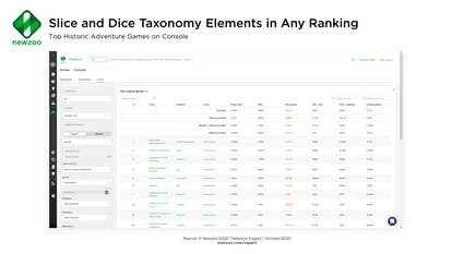 分类过滤界面示意图