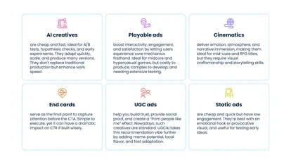 广告视觉清晰度示意图