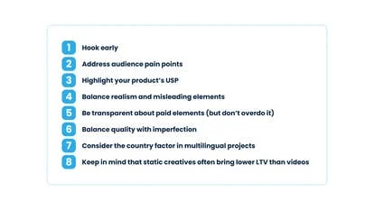 创意格式示意图