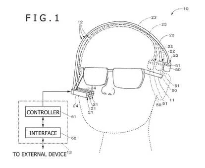 索尼香氛设备概念图