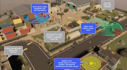 4Players ODIN软件界面图