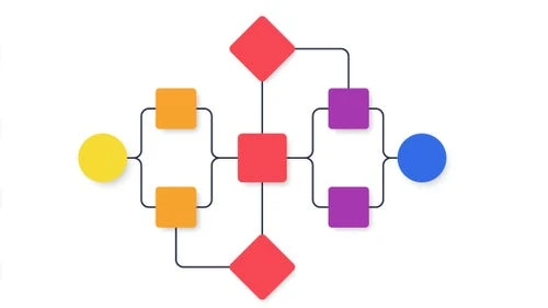 预算内打造分支故事线的完整指南【互动叙事设计技巧】