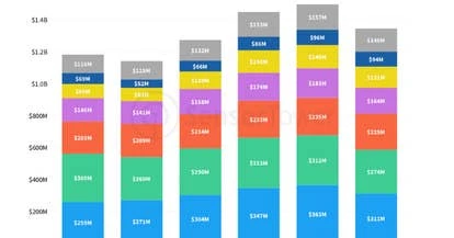 2020年疫情期间移动游戏封面