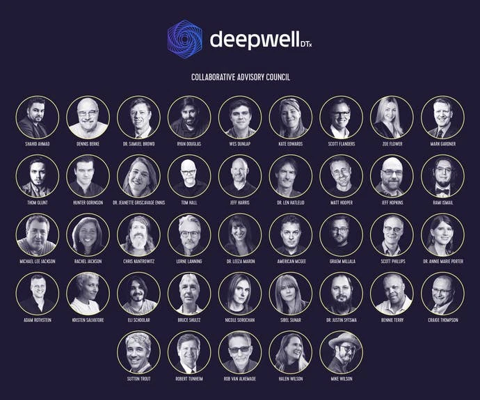 DeepWell团队董事会成员图片