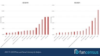 72小时内媒体报道统计