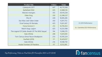 72小时内中小型游戏媒体报道