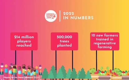 《Carbon Island》游戏截图，海洋碳汇场景