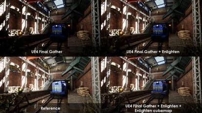 路径追踪、Final Gather与Enlighten反弹对比