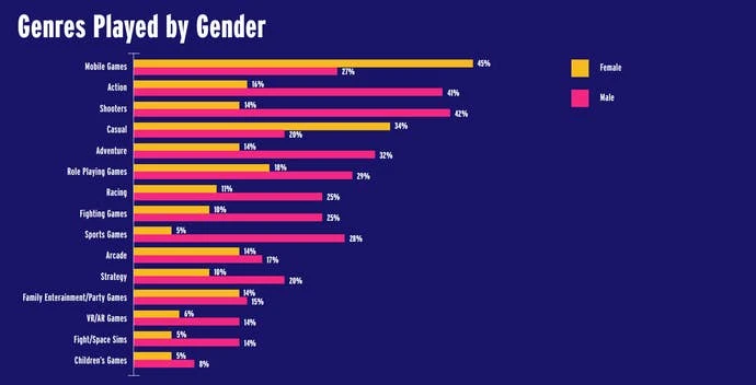 游戏行业调查图片