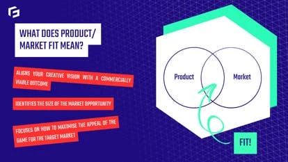 产品与市场匹配关系图