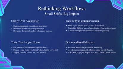 重新思考工作流程的幻灯片