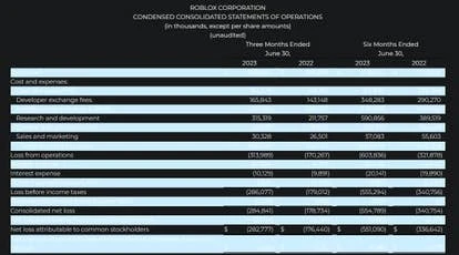 Roblox财报截图