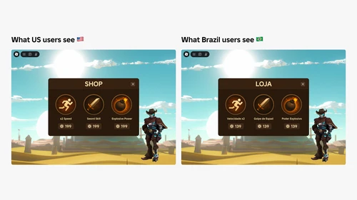 美国与巴西价格对比示意图