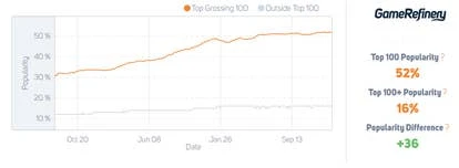 游戏主题大厅及宝藏搜寻活动