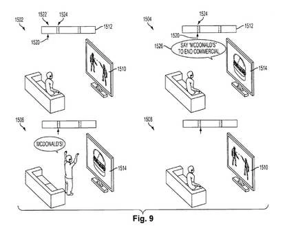 索尼专利展示图