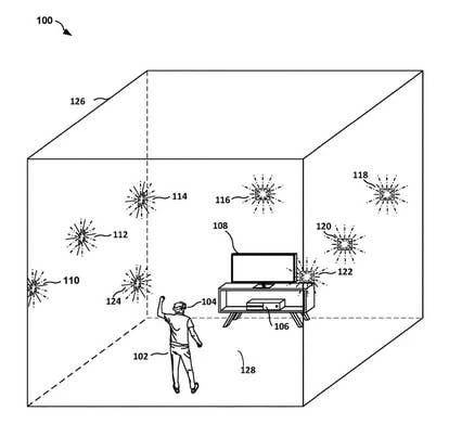 索尼热感追踪系统示意图