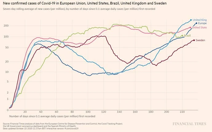 北欧游戏大会确认下月举行，重启线下游戏行业交流会