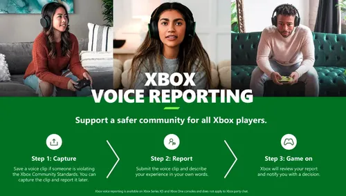 XboxLive将让你与Microsoft共享语音聊天片段应对网络恶意行为