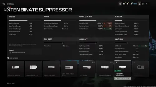 《在《使命召唤:现代战争3》和Warzone中解锁第6赛季武器附件指南》