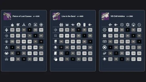 命运2最新副本Vespers Host截图