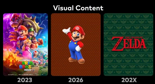 真人版塞尔达传说电影计划在本世纪推出【最新消息】