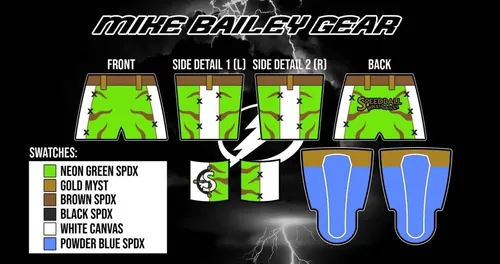 AEW速度球迈克贝瑞以经典游戏《时空之轮》造型致敬