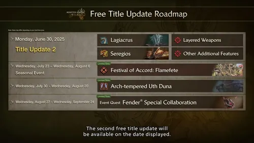 怪物猎人荒野新内容更新图片