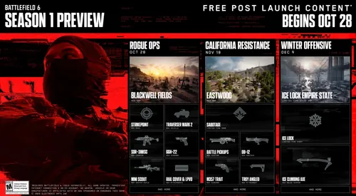 战场6第一季发布日期及免费内容公开：全面解析战场6最新季节更新