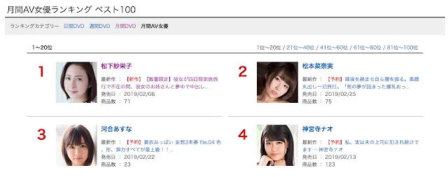 彩月希作品IPX-346详细资料及相关信息介绍