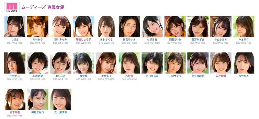 奏音花音演员照片3