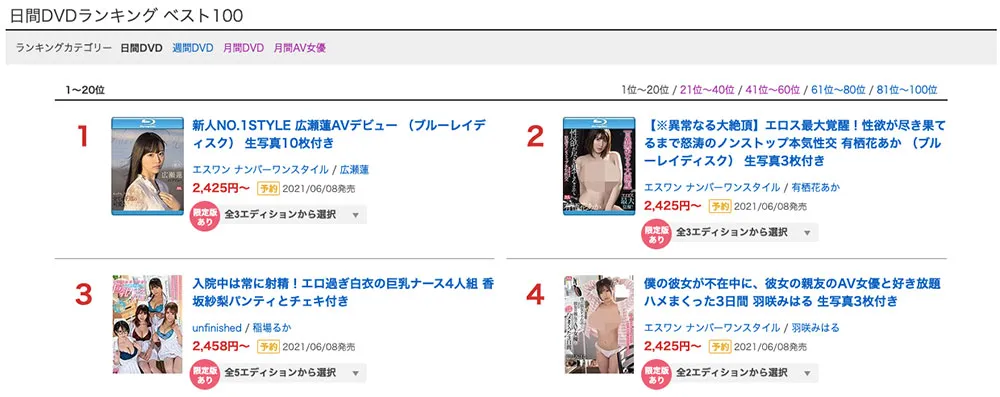 有栖花あか（Asuka-Aka）作品SSIS-084详细信息与资料介绍-游戏花园