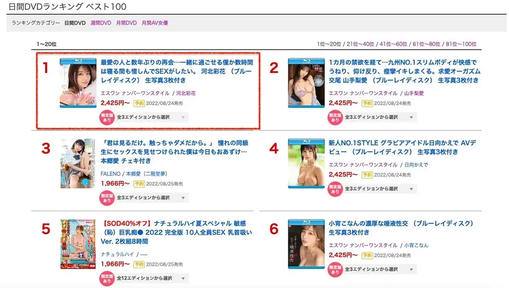 剧情关键情节示意图