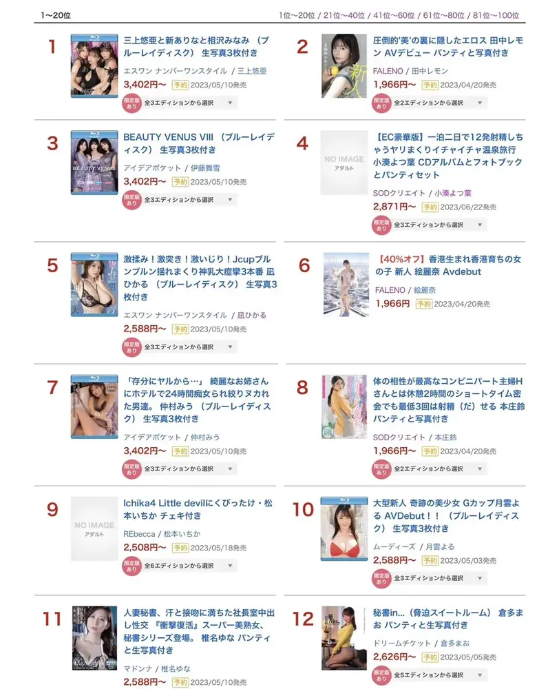 东条夏角色海报