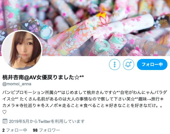 艺术家多重艺名展示